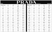 tabella taglie prada|prada sleeve size chart.